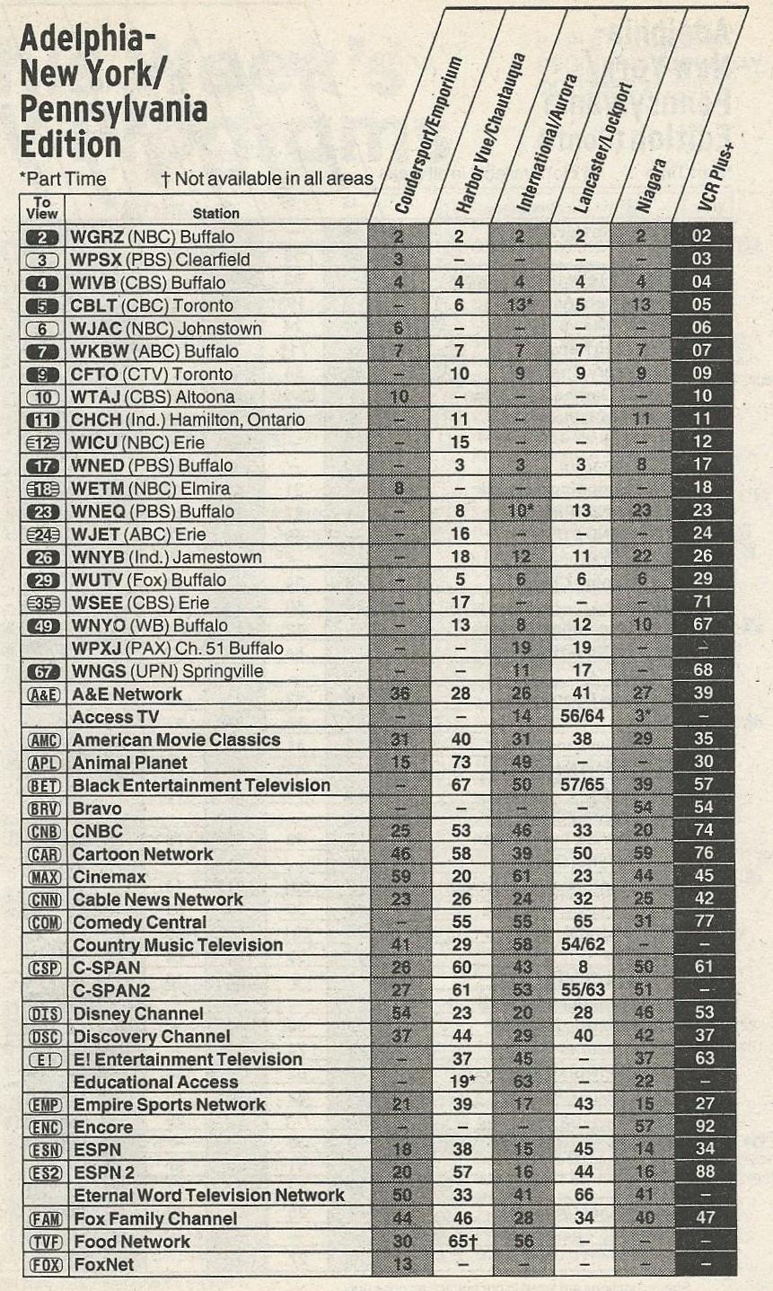 shaw satellite tv channel guide