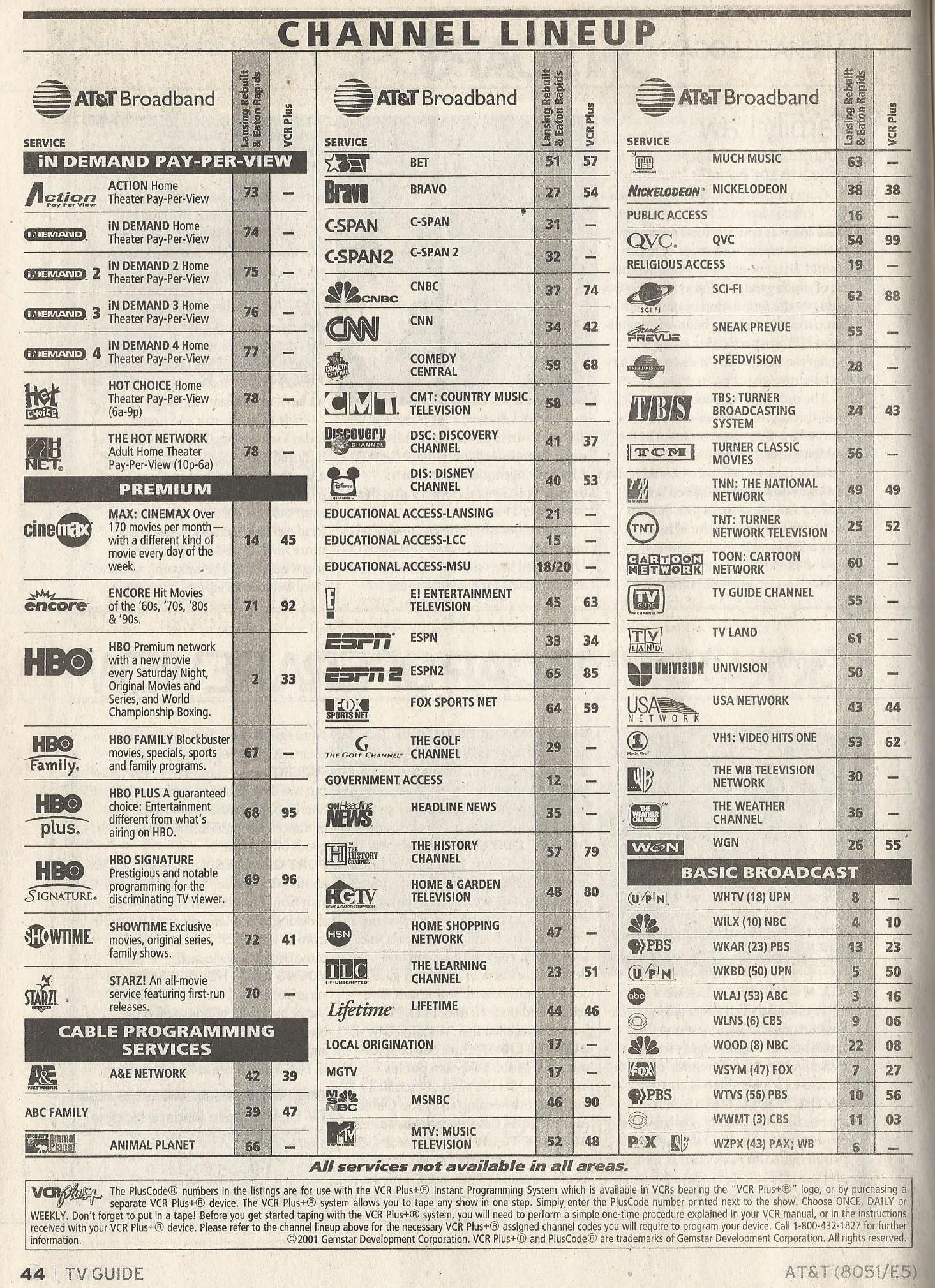 TV Guide Channels Listed Scans