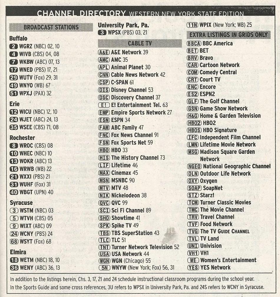 TV Guide Channels Listed Scans