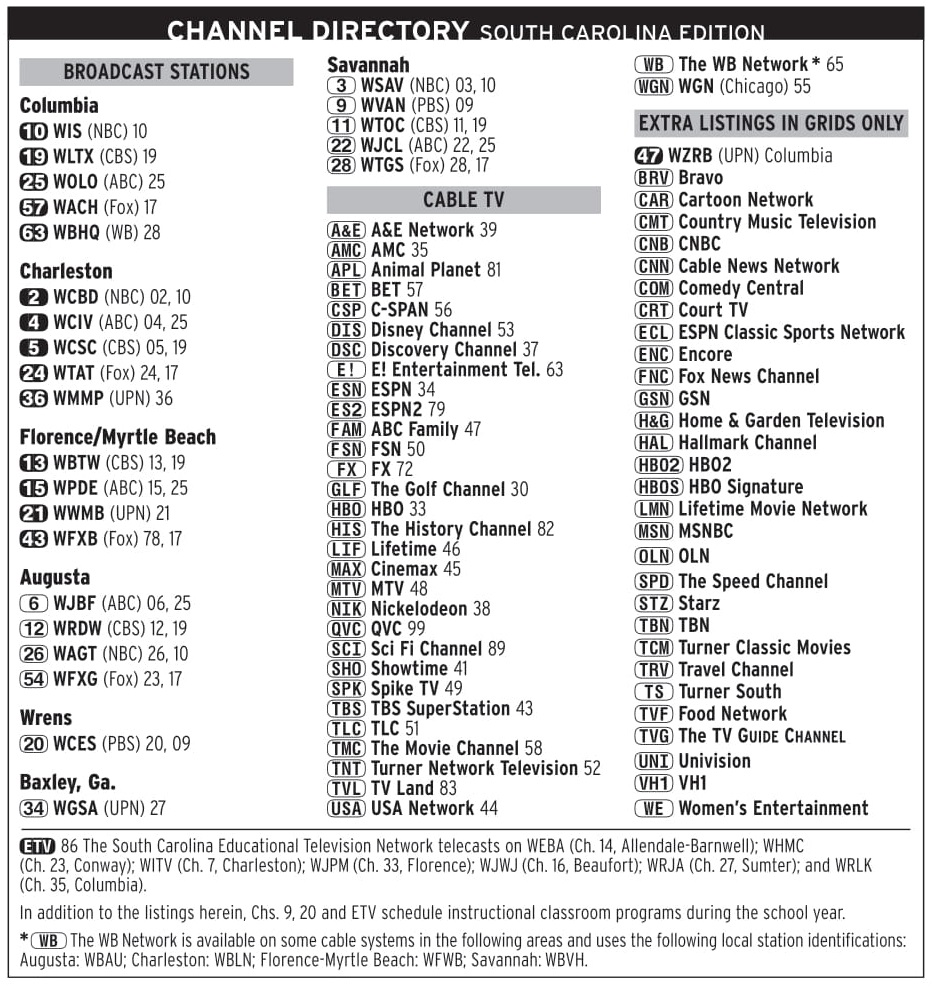 TV Guide Channels Listed Scans