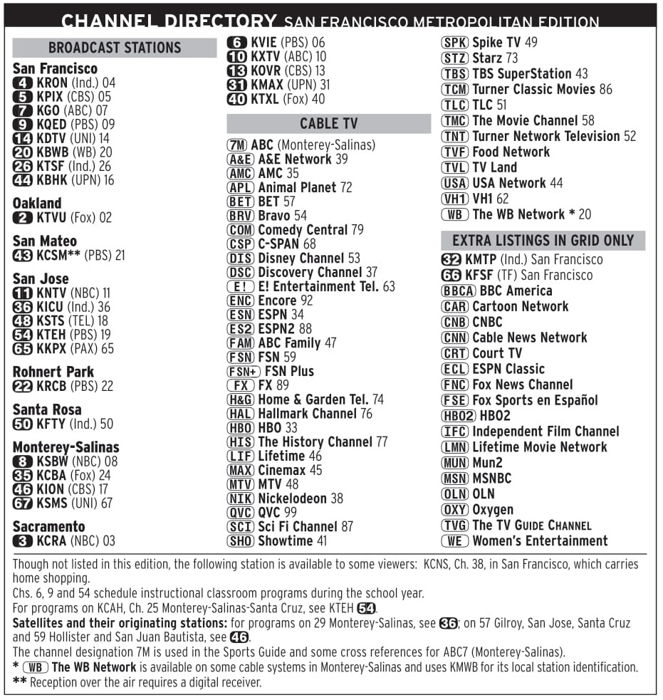 TV Guide Channels Listed Scans
